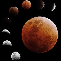 Лунное затмение: что делать и не